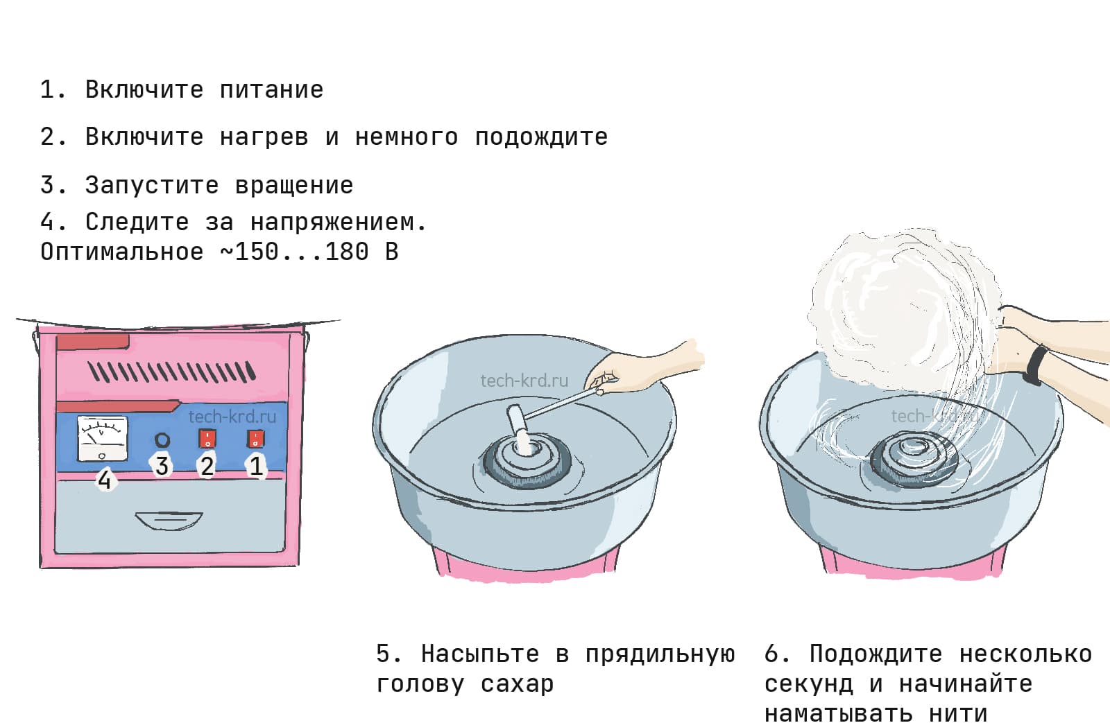 Как приготовить сахарную вату в аппарате